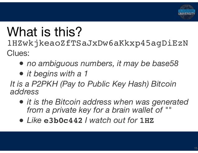 Bitcoin Keys Addresses Wallets - 
